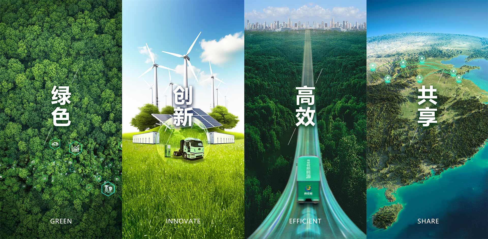 绿色、创新、高效、共享